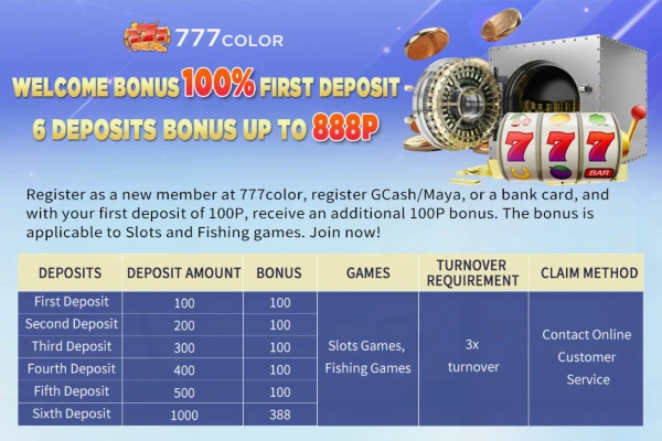 welcome bonus detail new member first deposits bonus up to 888P